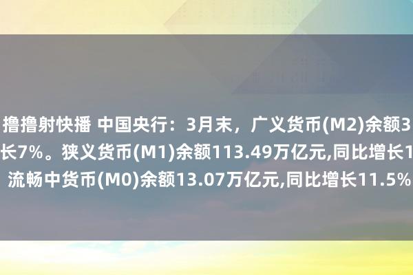 撸撸射快播 中国央行：3月末，广义货币(M2)余额326.06万亿元，同比增长7%。狭义货币(M1)余额113.49万亿元，同比增长1.6%。流畅中货币(M0)余额13.07万亿元，同比增长11.5%。一季度净投放现款2498亿元。